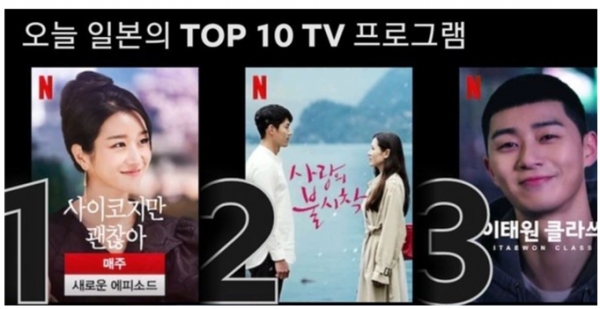 일본 넷플릭스에서 지난 4일 일간 ‘TOP 3’를 차지한 한국 드라마들. 사진=넷플릭스 한국어 화면 캡처.