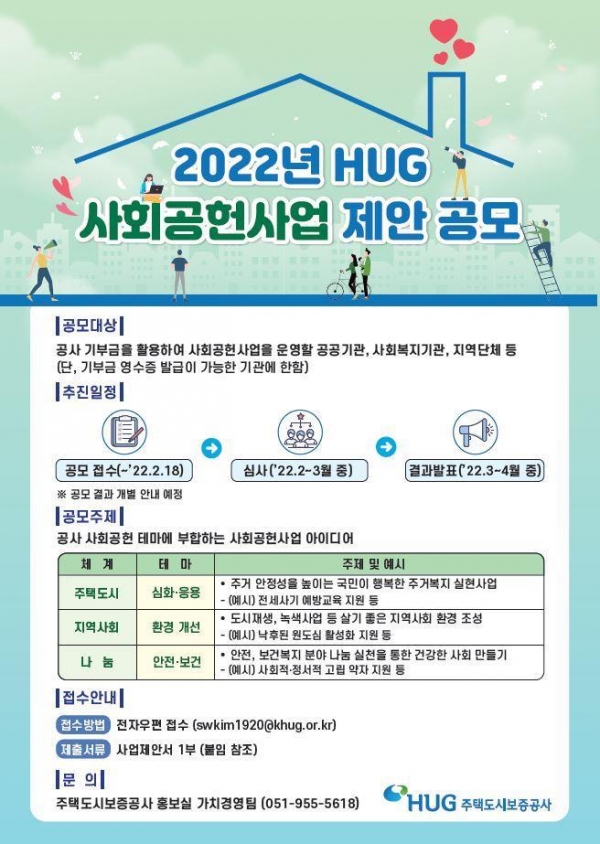2022년 사회공헌사업 아이디어 공모 포스터. 자료제공=HUG