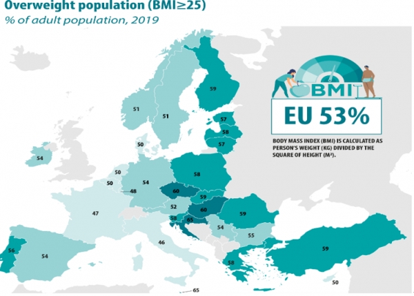 유럽 비만인구 나라별 비중 (2019년) – 유럽 인구 중 과체중비율이 53%로 비만인구 비율이 높다. 색깔이 짙을수록 비만 인구비율이 높다. 그래픽=유럽 통계청 통계자료 (Eurostat)