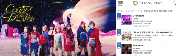 한국형 버추얼 휴먼 아뽀키와 케이팝 시스템을 적용한 일본 걸그룹 걸즈걸즈가 오리콘 데일리 1위를 차지했다.