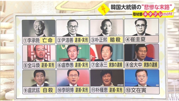 ‘한국 대통령의 비참한 말로’라는 제목으로 보도하는 후지TV의 지난 6일 저녁 정보 방송. 사진=후지TV 화면 캡처.