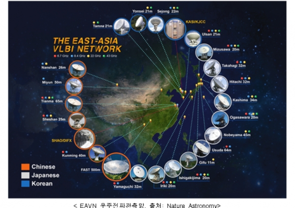 동아시아 초장기선 전파간섭계 관층망(EAVN) 참여 망원경. 출처=국토교통부