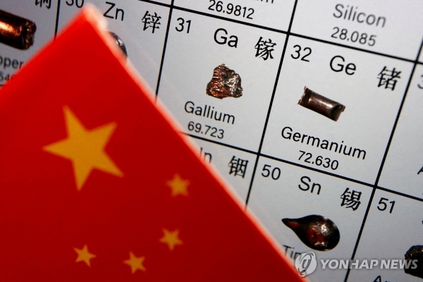 중국의 7월 갈륨·게르마늄 관련 제품 수출이 1억2100만 달러(약 1600억원)에 달해 6월보다 12.1%, 작년 7월보다 22.7% 각각 급증했다. 사진=로이터/연합